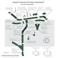 Воронка выпускная D125/100 (ПО-01-7004-0.6)