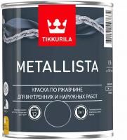TIKKURILA Metallista Краска для металла по ржавчине